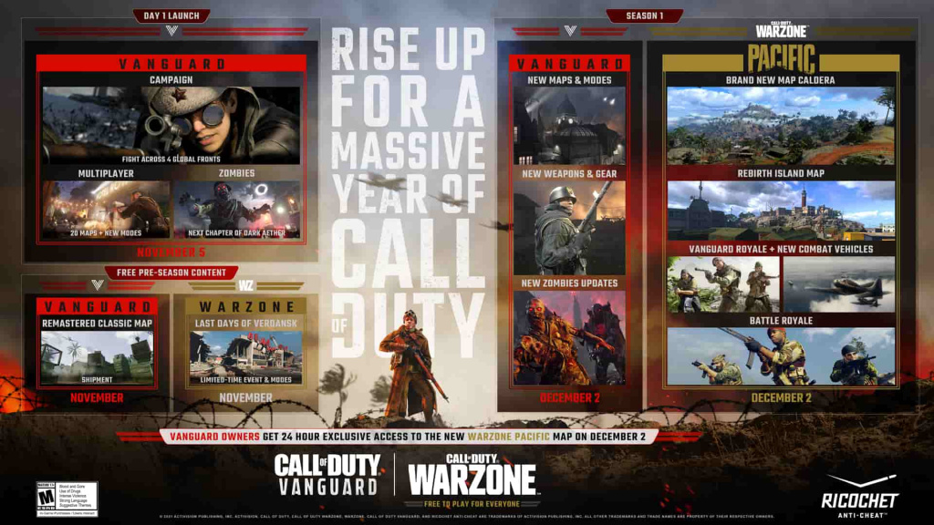 Интеграция Call of Duty: Warzone и Vanguard - дата выхода, подробности и предзаказ
