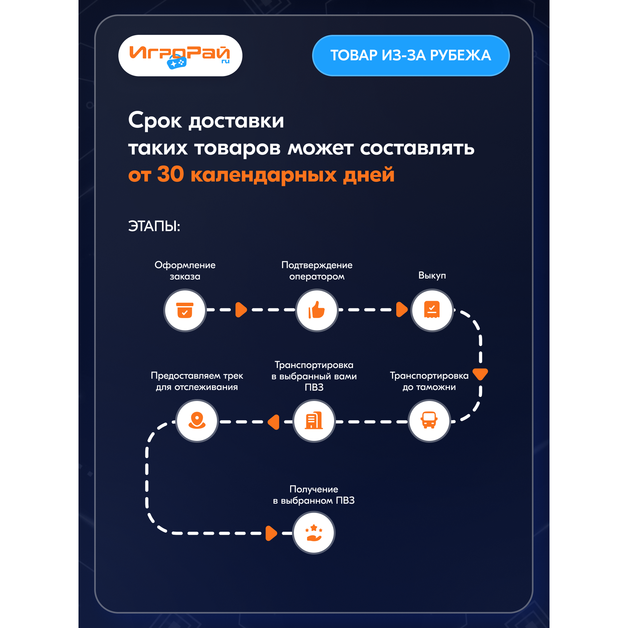 (EU) Микрофон вокальный Electro-Voice ND76, кардиоидный динамический