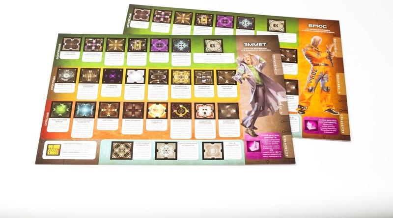 (EU) Настольная игра Lavka Games Комната 25. Расширенное издание