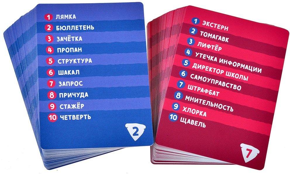 (EU) Настольная игра Hobby World Воображарий: Вечеринка
