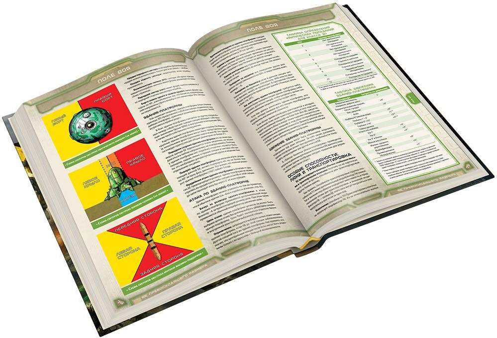 (EU) Настоьная игра Hobby World BattleTech: Альфа-удар. Основная книга командира (доп)