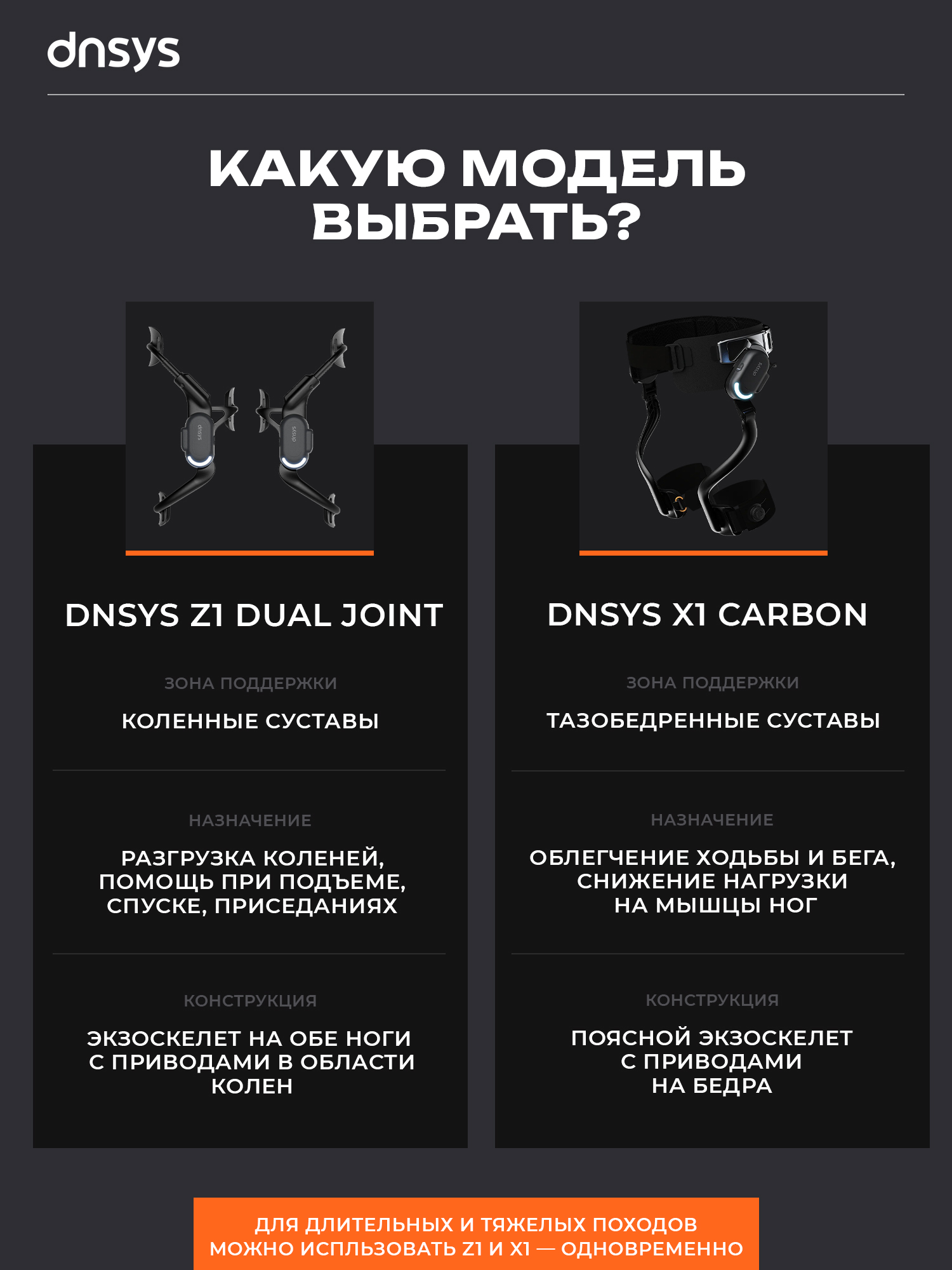Экзоскелет Dnsys Z1 Dual Joint новейшая модель 2026 года от Cryptoro