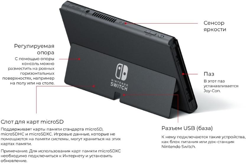 Nintendo Switch OLED 64GB (неоновый красный/неоновый синий)