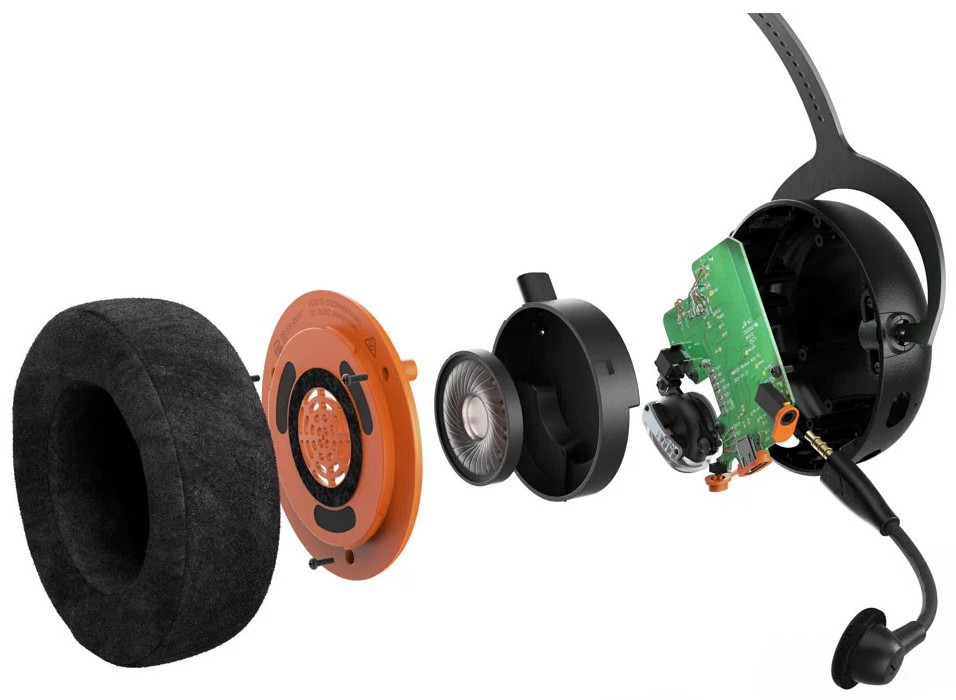 Наушники с микрофоном Beyerdynamic MMX 150 Wireless, Чёрные