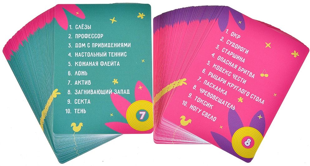 (EU) Настольная игра Hobby World Объяснярий 18+