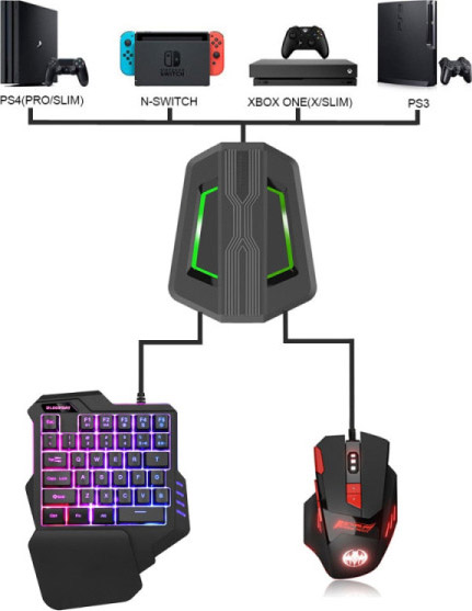 Игровой набор для Pubg Mobile Job