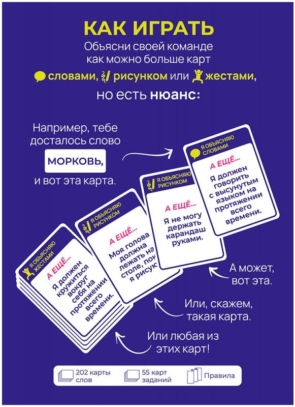 (EU) Настольная игра Hobby World Что ты такое?