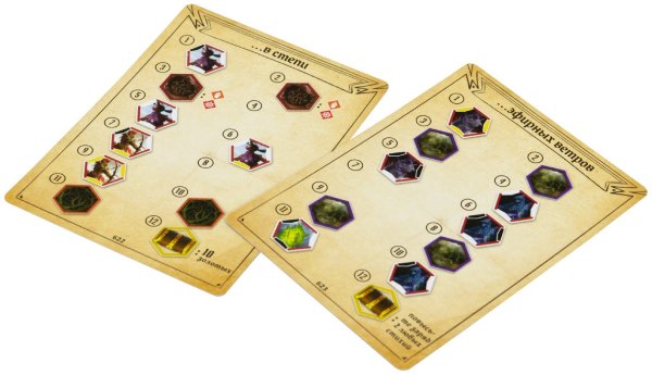 Настольная карточная игра Hobby World Gloomhaven. Мрачная гавань: Забытые круги (915294)