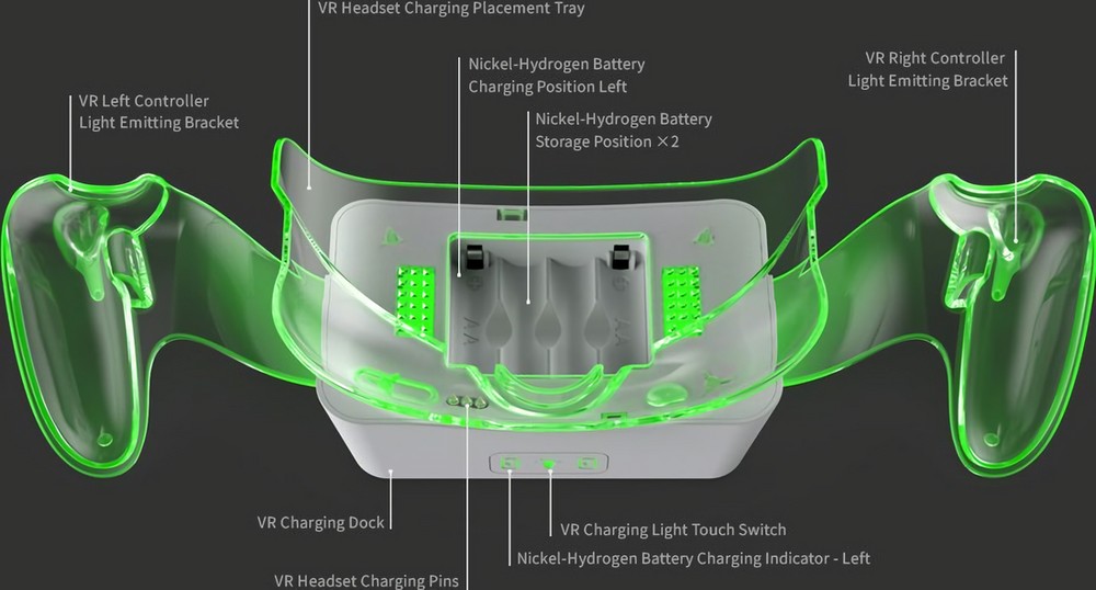 Зарядная подставка DOBE для Qculus Quest 3 (TY-3835)