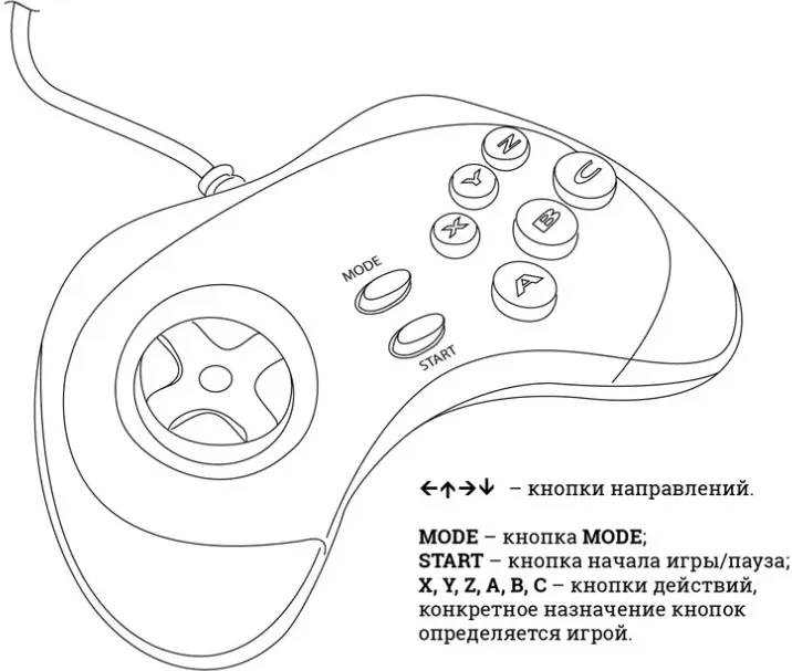 Игровая приставка 16-бит DVTech MTD 222 игры