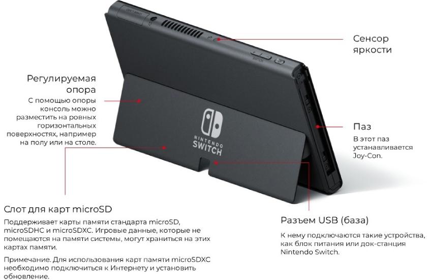 Nintendo Switch OLED 64GB (белый)