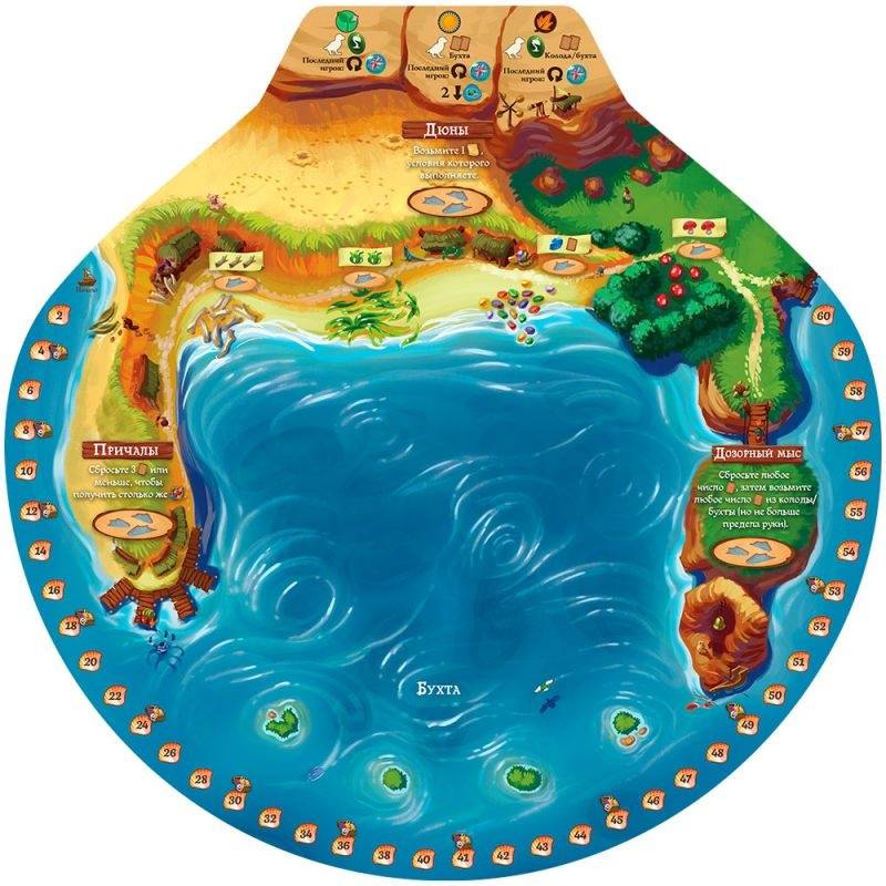 (EU) Настольная игра Hobby World Эверделл: Дальний берег