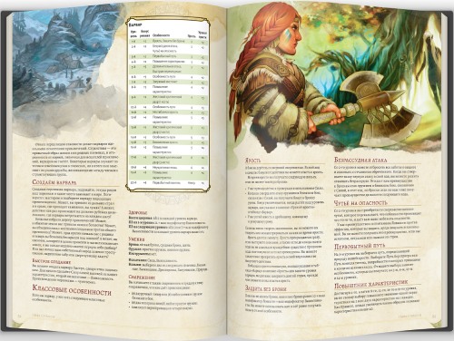 Ролевая игра Hobby World Dungeons & Dragons: Книга игрока (73601-R)