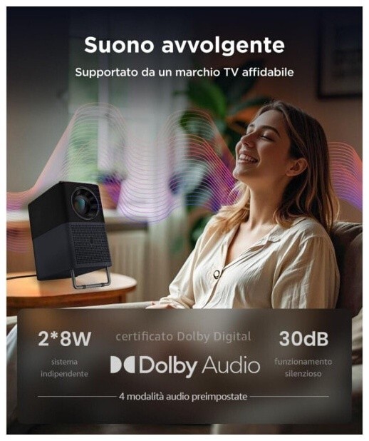 (EU) Проектор TCL C1 портативный (Full HD, 230 люмен, LED, Google TV), Белый