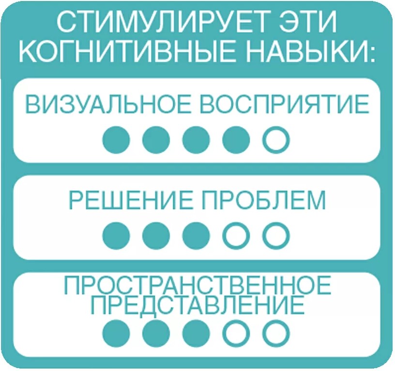 (EU) Настольная игра Bondibon Магнитная игра для путешествий «Тангос Животные»