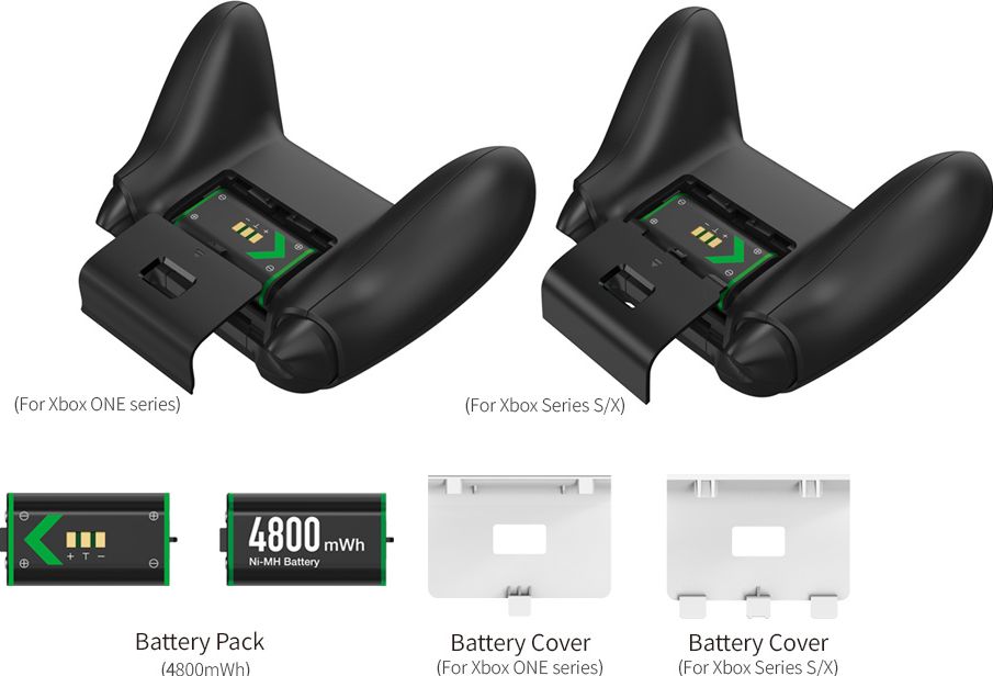 TYX-2612 Контроллер Xbox One X/S и Series X/S с двойной зарядкой