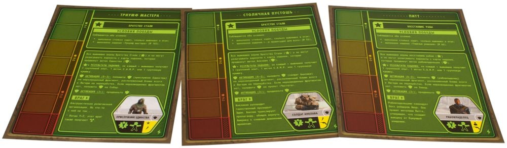 (EU) Настольная игра Hobby World Fallout: Атомные узы (доп)