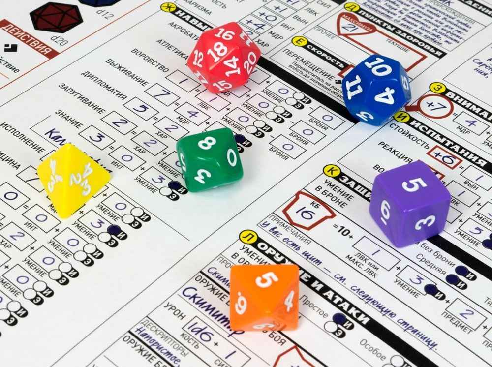(EU) Настольная игра Hobby World Pathfinder. Ролевая игра (2 изд). Стартовый набор