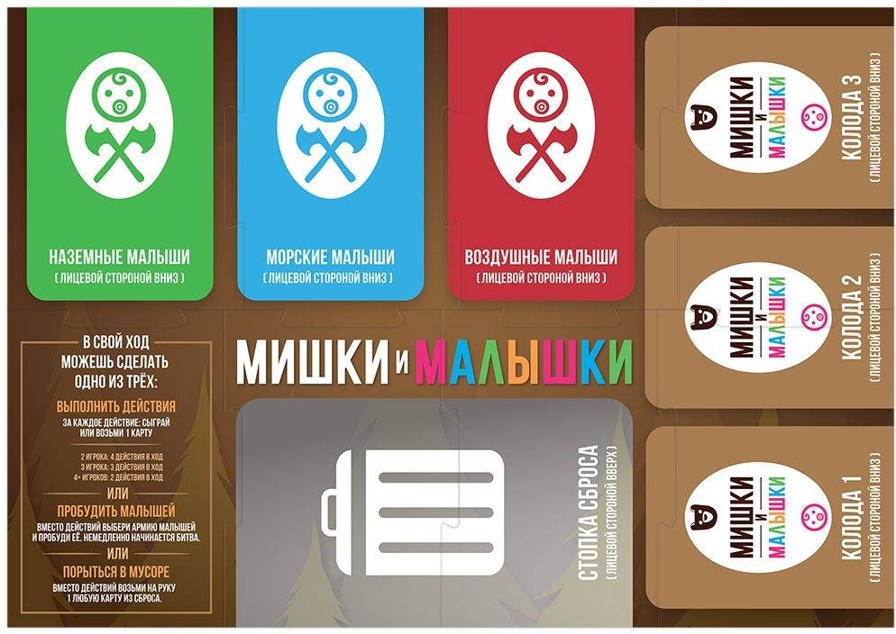 (EU) Настольная игра Hobby World Мишки и малышки