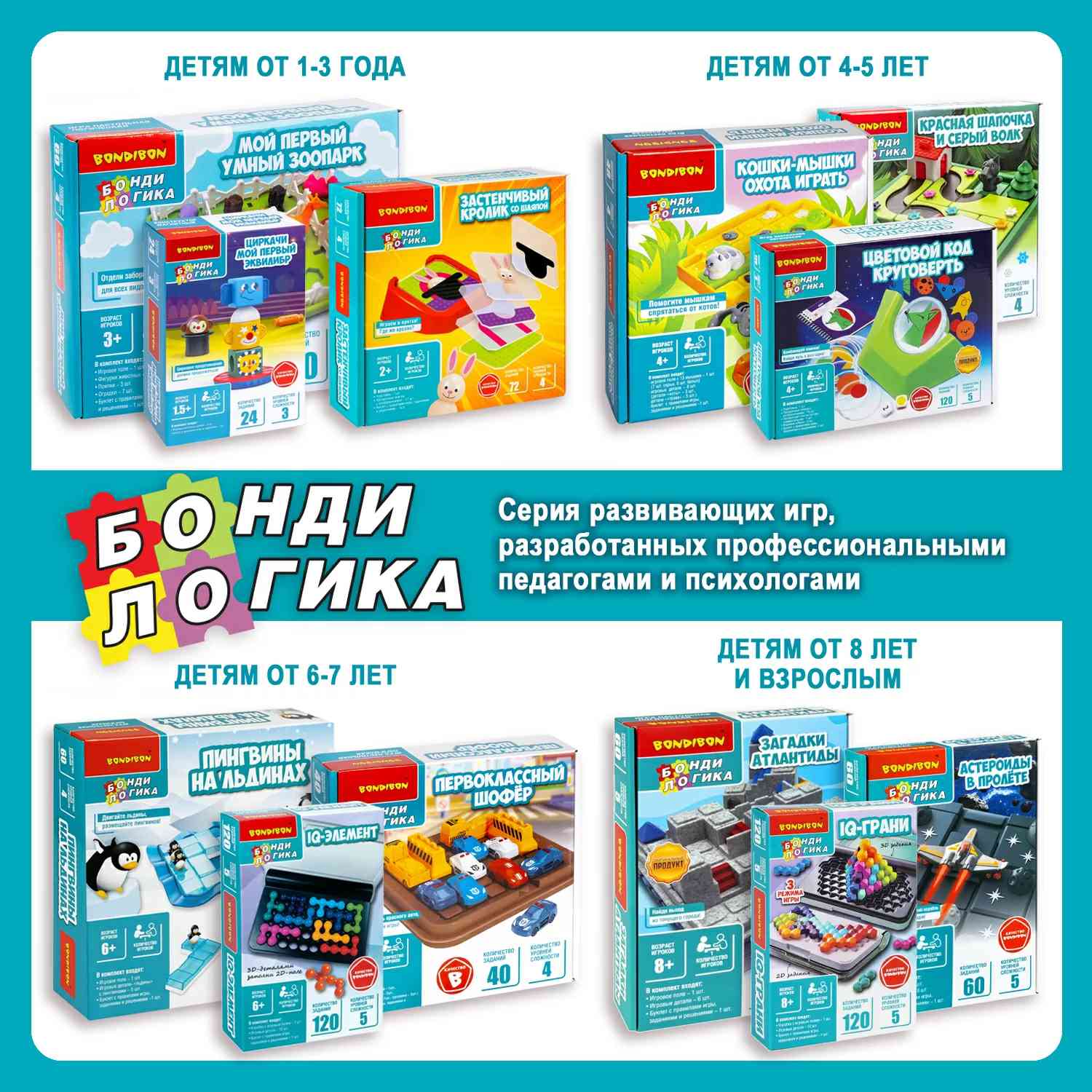 (EU) Настольная игра Bondibon Магнитная игра для путешествий «Сырные лазейки»