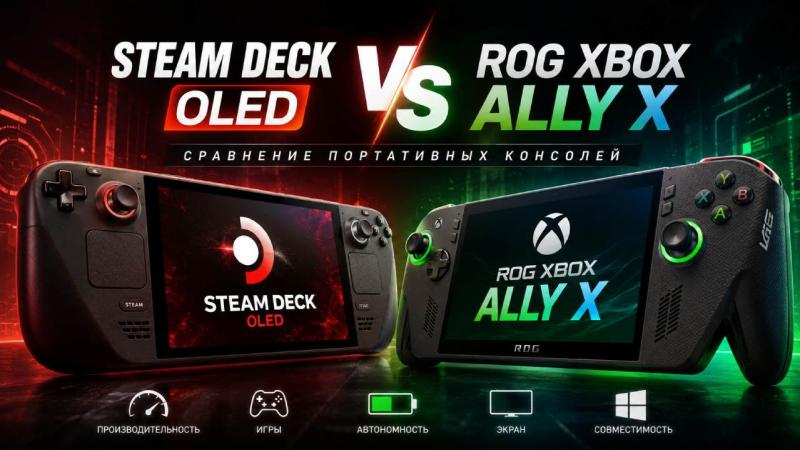 Steam Deck OLED или ROG Xbox Ally X — сравнение портативных консолей