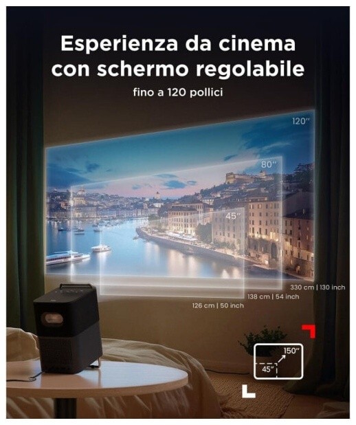 (EU) Проектор TCL C1 портативный (Full HD, 230 люмен, LED, Google TV), Белый