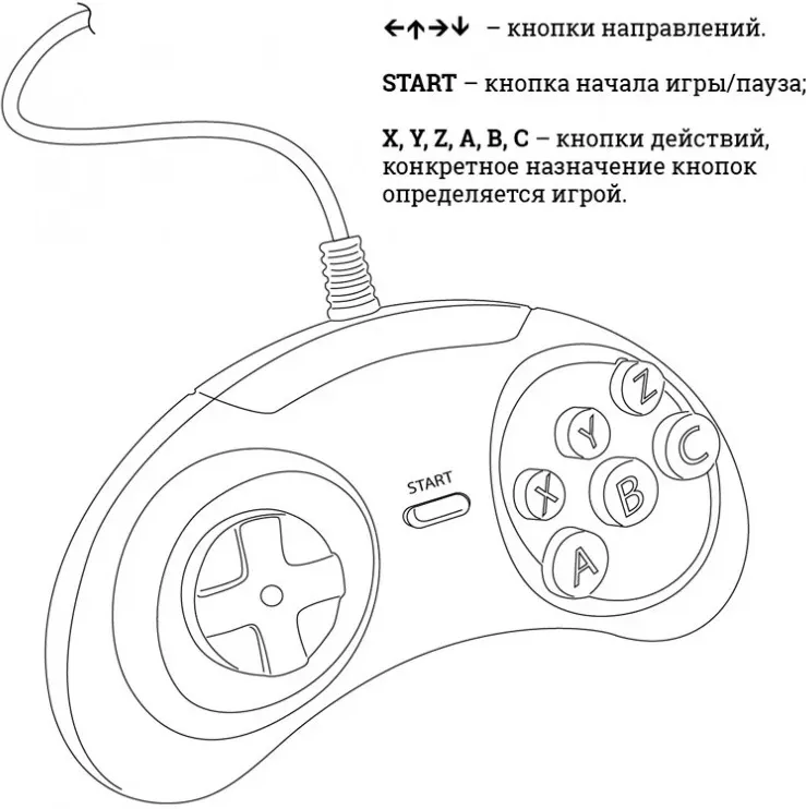 Игровая мультиплатформенная приставка DVTech MT 400 игр