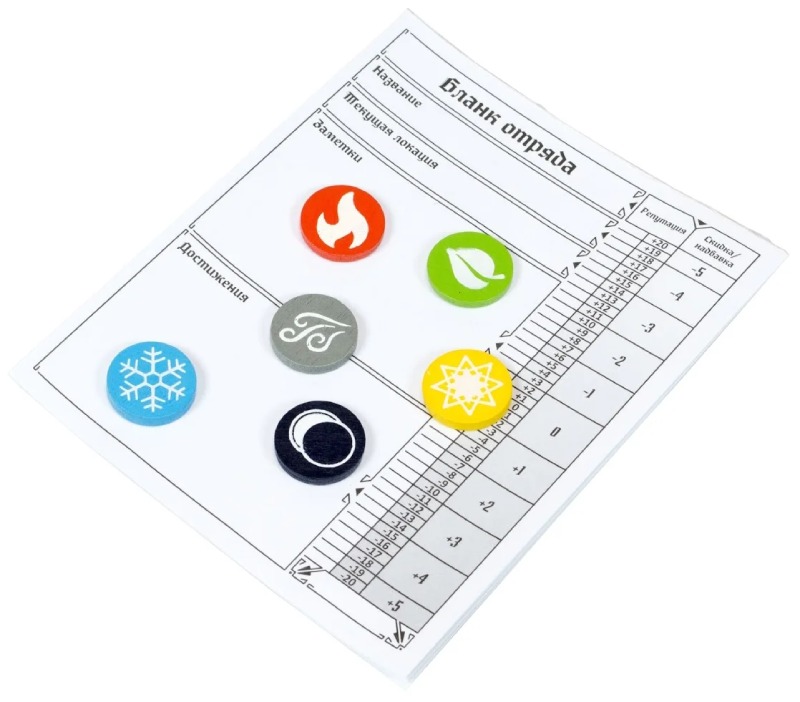 Настольная карточная игра Hobby World Gloomhaven. Мрачная Гавань (181972)