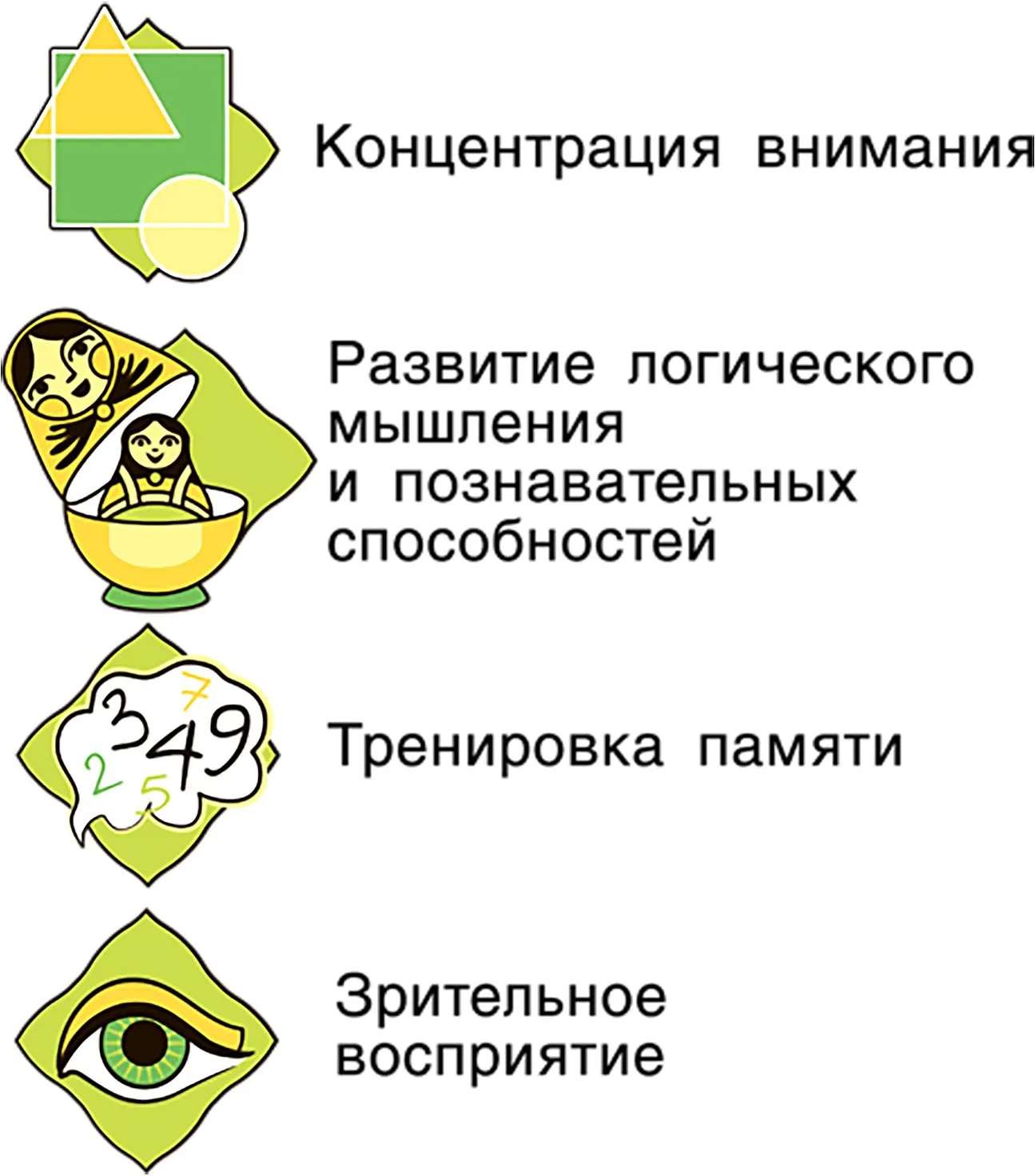 (EU) Настольная игра Bondibon Игра-викторина Умная Сова «Посмотри и запомни»