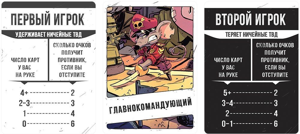 (EU) Настольная игра Hobby World Зверский десант
