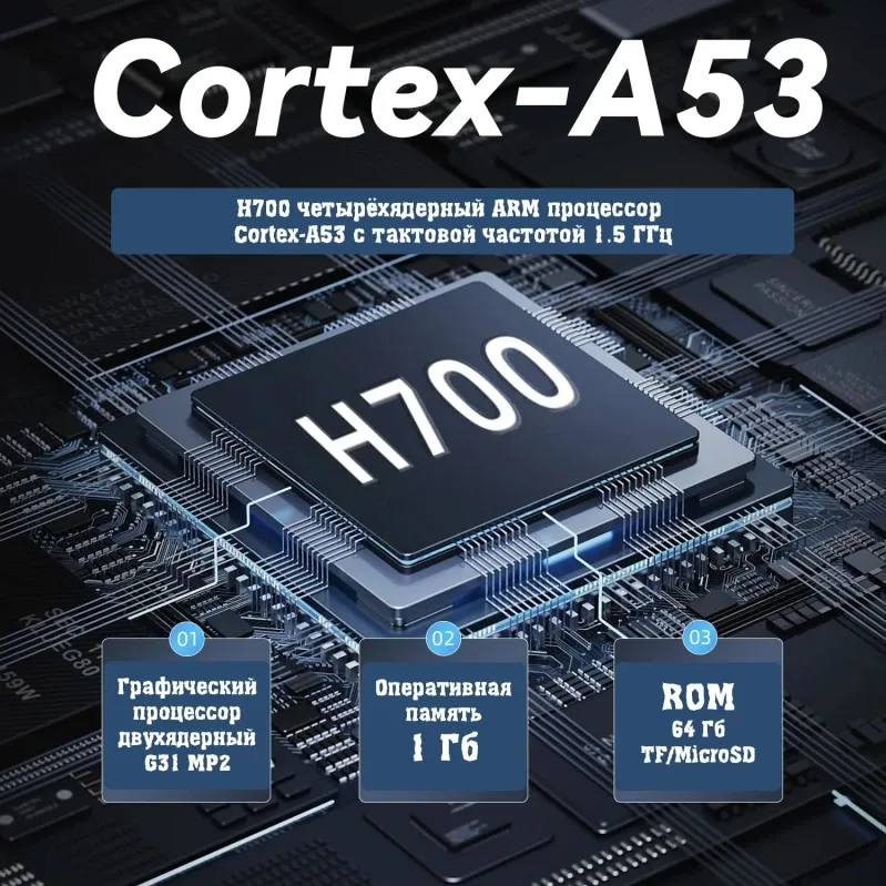 Игровая портативная приставка Anbernic RG35XX-H (чёрная)