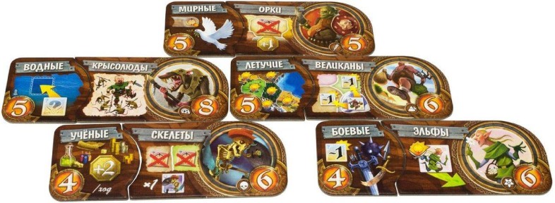 Настольная карточная игра Hobby World Small World (1605)