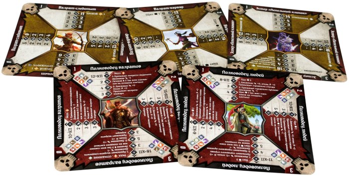 Настольная карточная игра Hobby World Gloomhaven. Мрачная гавань: Забытые круги (915294)