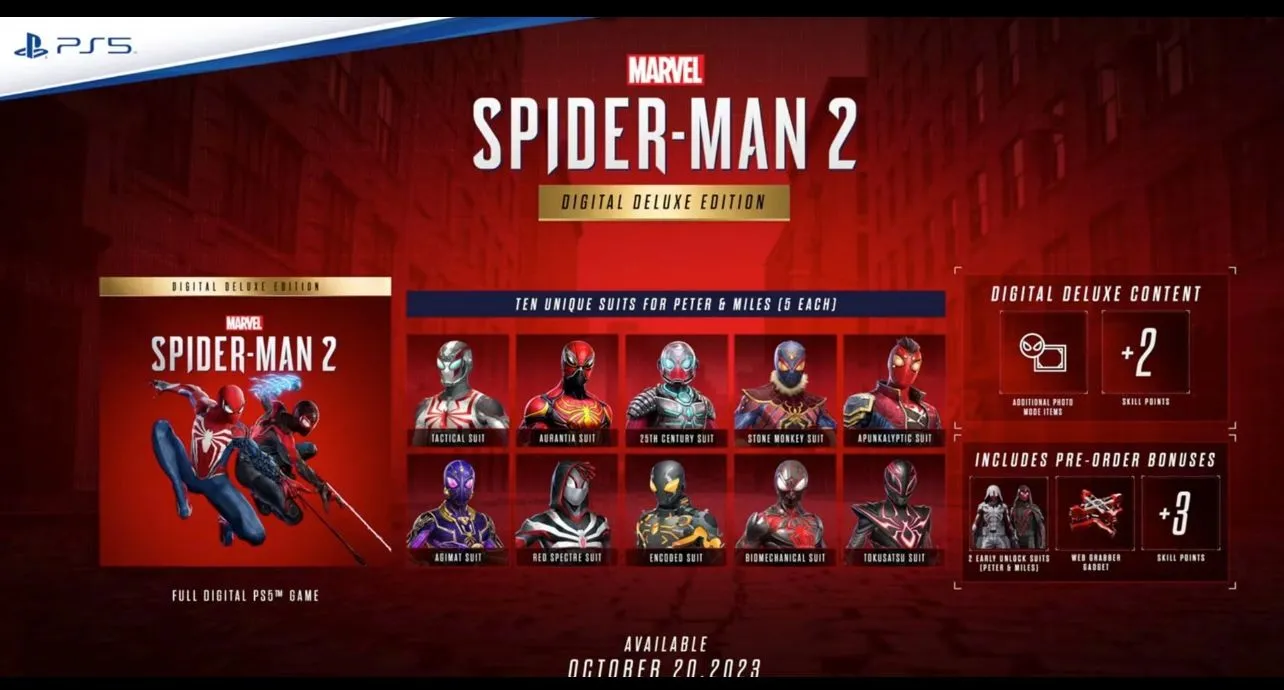 Игра Marvel's Spider Man 2 Collector's Edition (PS5, русская версия)