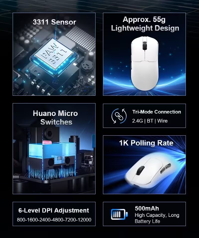 Компьютерная мышь AULA SC380pro, Чёрная