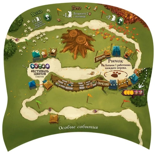 Настольная карточная игра Hobby World Эверделл: Фестиваль (915425)