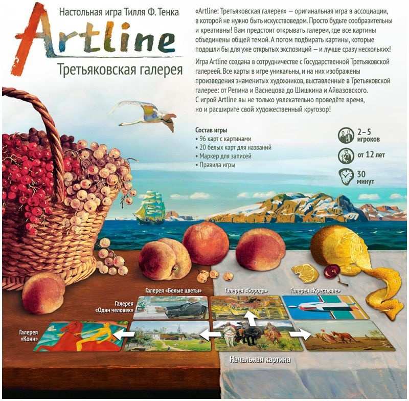 (EU) Настольная игра Hobby World Artline: Третьяковская галерея