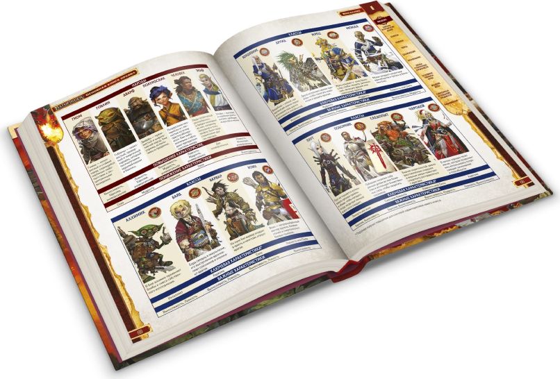 Ролевая игра Hobby World Pathfinder: Основная книга правил (717065)