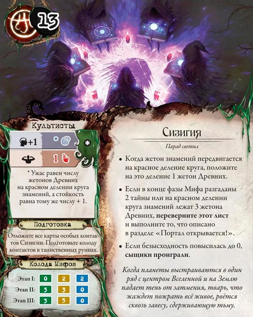 Настольная игра Hobby World Древний Ужас: Таинственные Руины (915045)