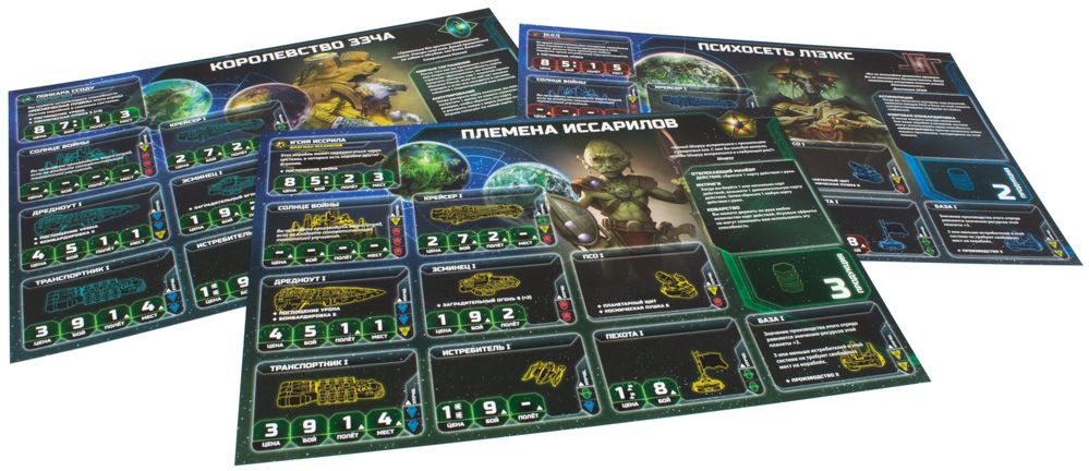 (EU) Настольная игра Hobby World Сумерки империи. Четвёртая редакция: Пророчество королей (доп)
