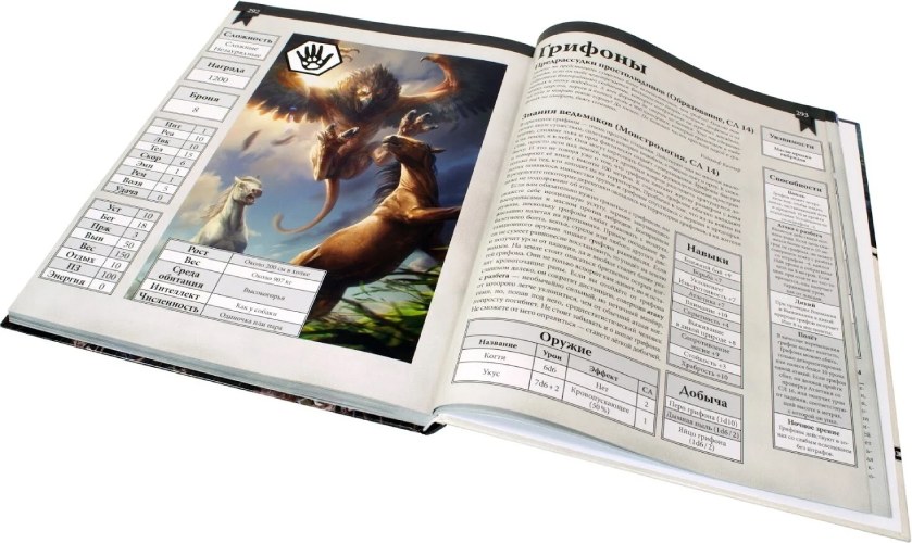 Настольная ролевая игра Hobby World Ведьмак (Книга) (717026)