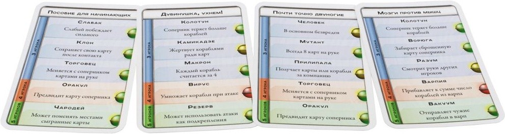 (EU) Настольная игра Hobby World Космический контакт