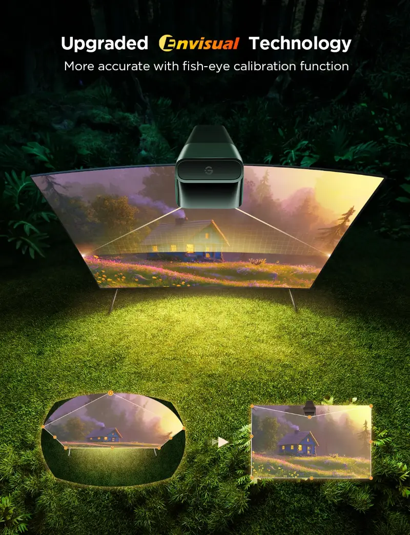 Подсветка для телевизора GOVEE Envisual 3S Smart 55-65" TV LED Backlight Wi-Fi