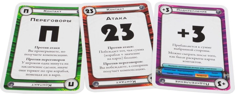 (EU) Настольная игра Hobby World Космический контакт