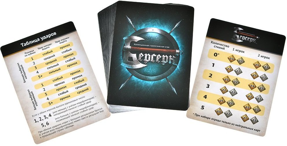 (EU) Настольная игра Hobby World Берсерк. Семена раздора. Стартовый набор «Громилы Клока»