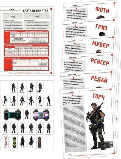 Ролевая игра Hobby World Cyberpunk Red. Стартовый набор (915376)