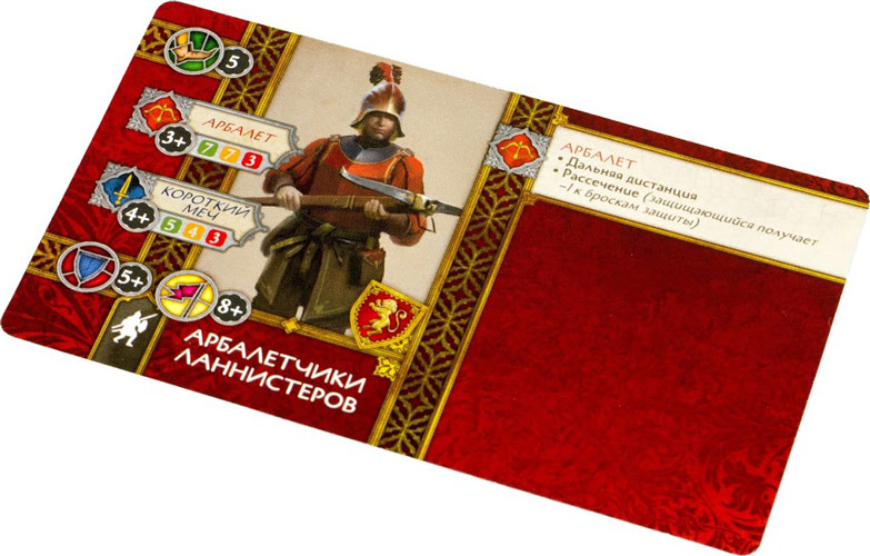 Настольная игра Hobby World Песнь льда и огня: Арбалетчики Ланнистеров (SIF1206)