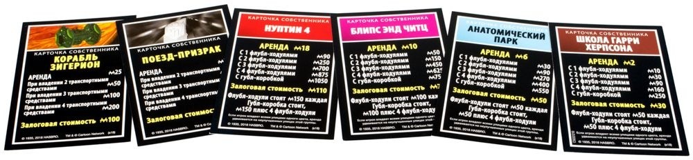 (EU) Настоьная игра Hobby World Монополия Рик и Морти
