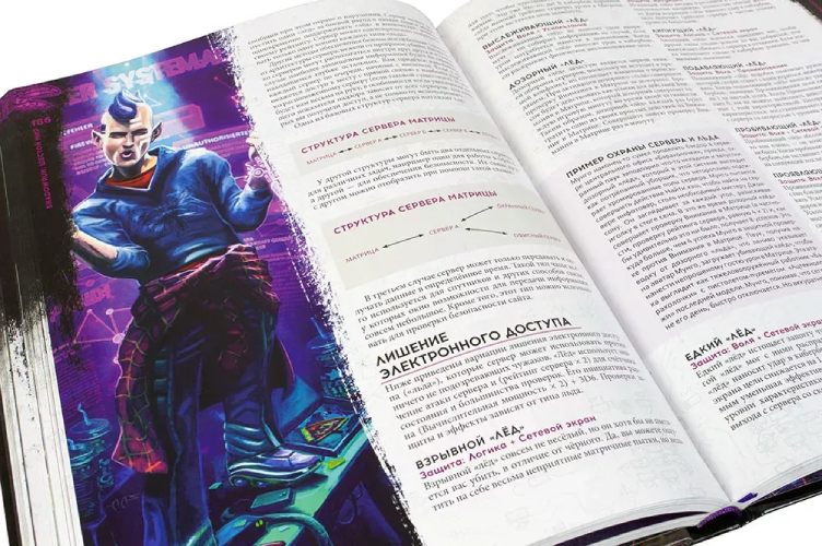 Настольная ролевая игра Hobby World Shadowrun: Шестой мир. Основная книга правил (717071)