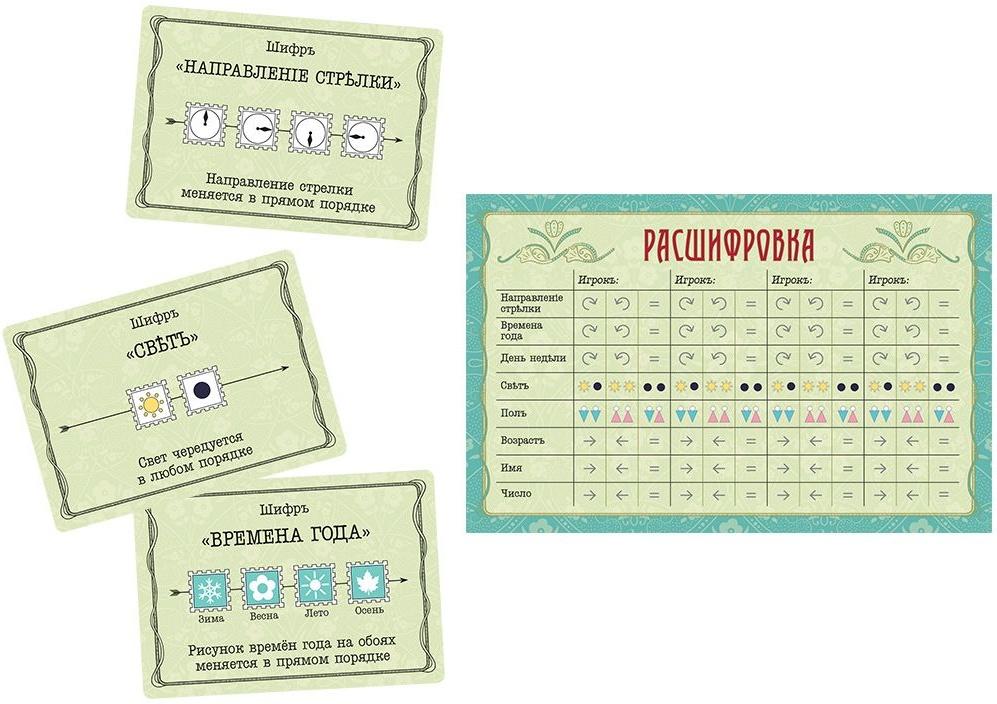 (EU) Настоьная игра Hobby World Заговорщики
